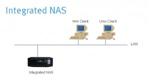 Integrated NAS