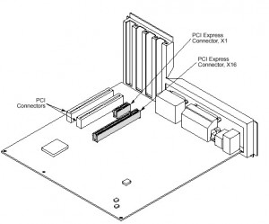 pci_express_proto_mobo