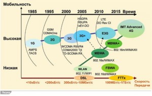 intellektualnoe-blokirovanie-kak-element-informacionnoi-bezopasnosti-1
