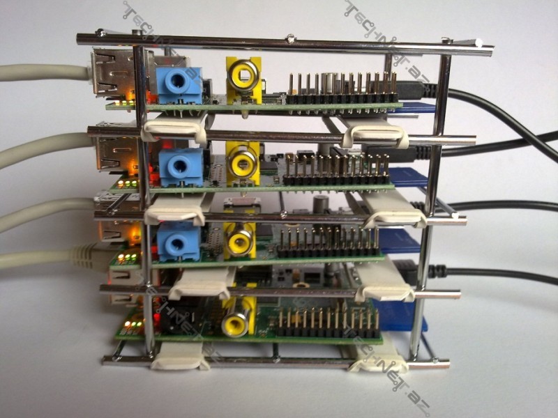 Raspberry-Pi-as-üeb-server