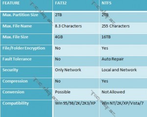 Comparison-Table