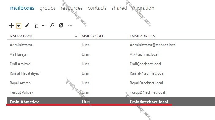 DynamicDistributionGroup6