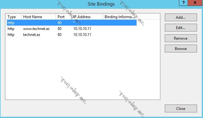 Bind-İİS-3-TechNet.Az