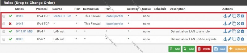 restrict access to managemnent9